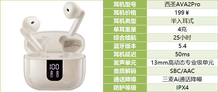 大揭秘自用款蓝牙耳机合集+终极评测九游会J9资深玩家五六年选购经验(图4)