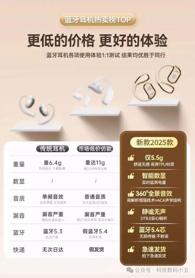 耳机：不入耳更舒适音质更震撼！j9九游真人游戏第一品牌爱国者(图2)